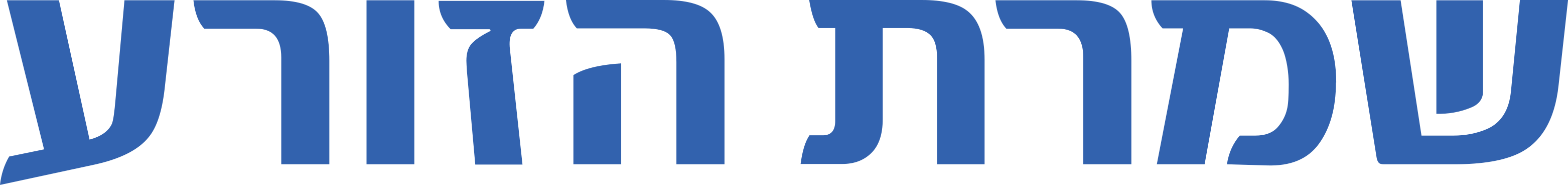 שומרת הזורע